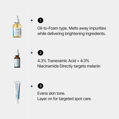 TX Tranexamic Acid Dark Spot Care Line