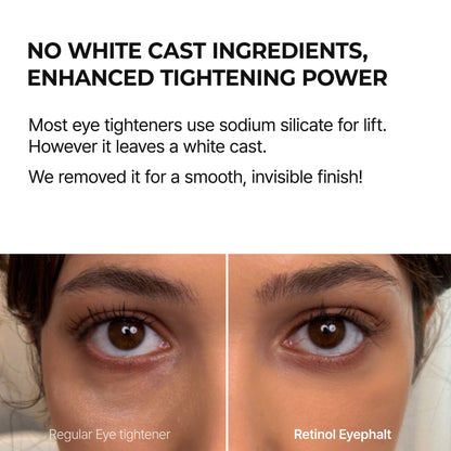 Retinol Eyebag Cream