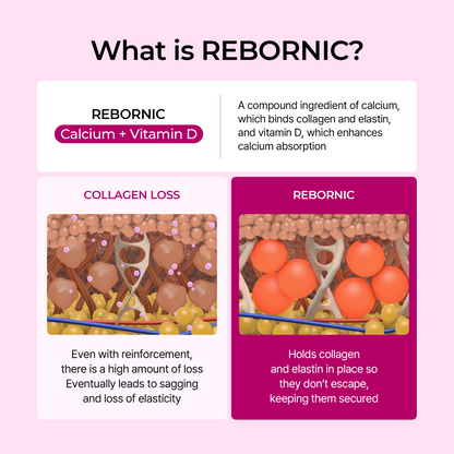 [LUCKY BOX] 3+1 Collagen Firming Set