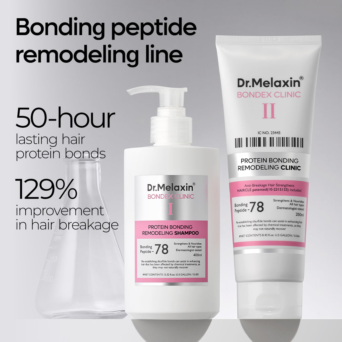 Bondex bonding remodeling line