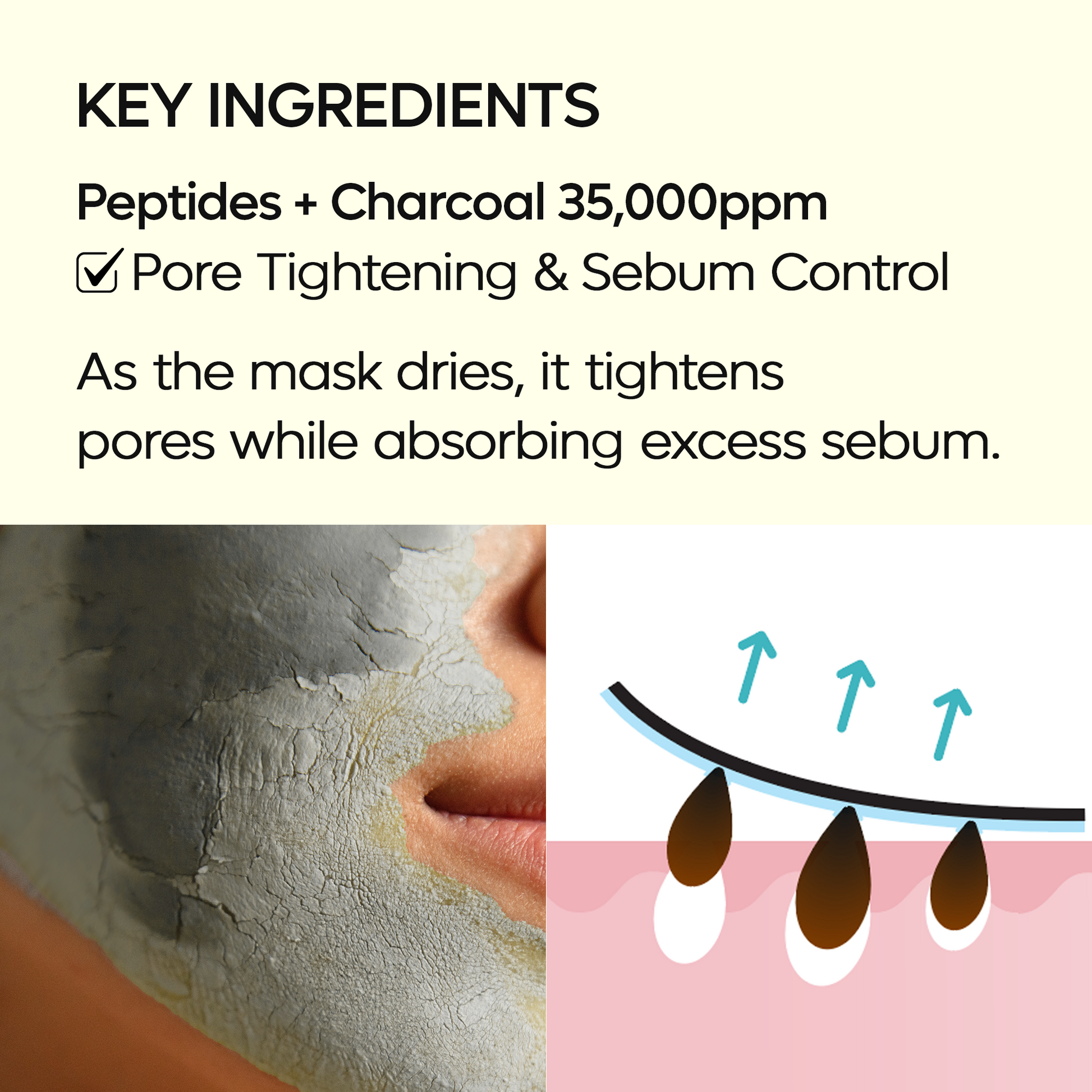 Dubai Peptide Clay Mask