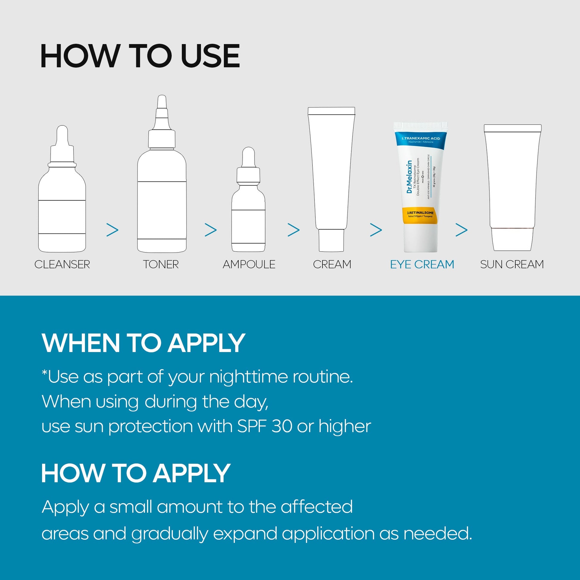 TX-Retinalsome Double Effect Eyecream